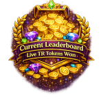 current leaderboard